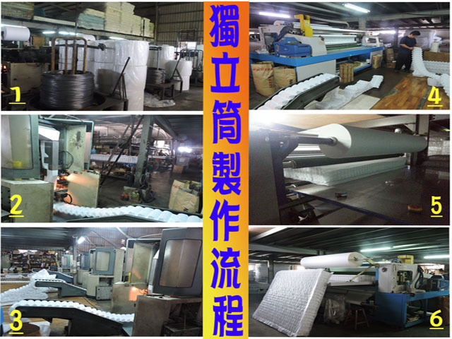 鈞桯傢俱有限公司 製床流程